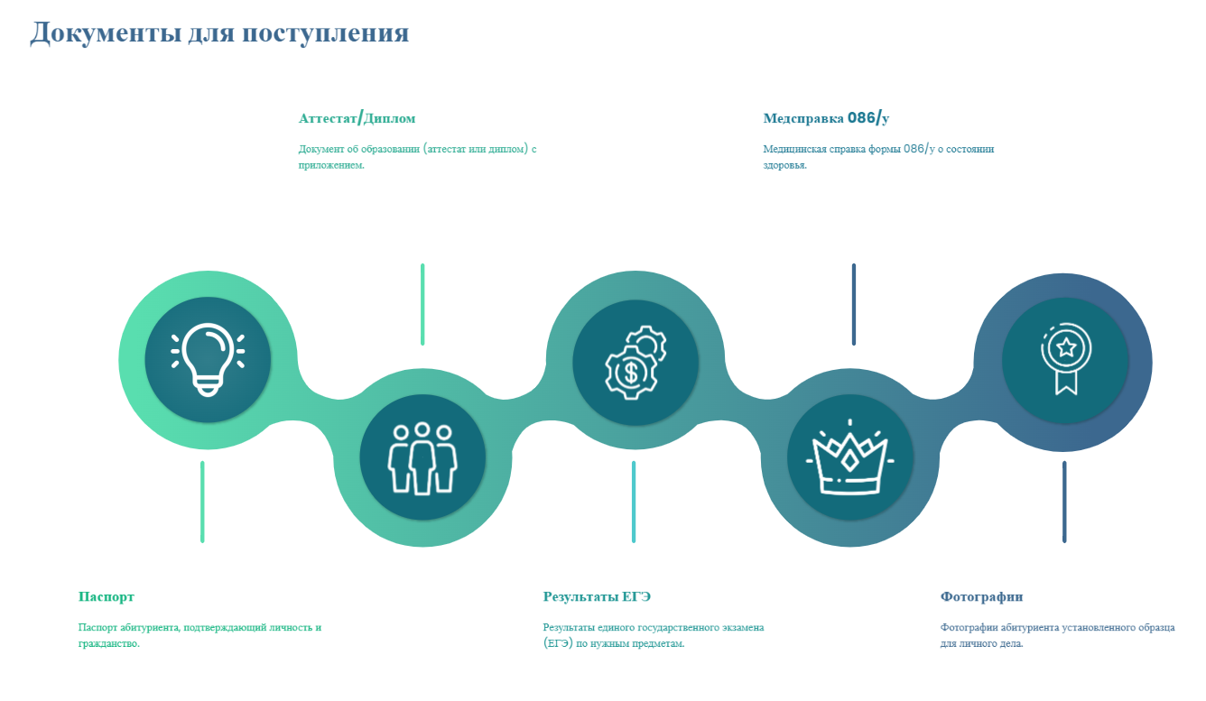 медицинский институт