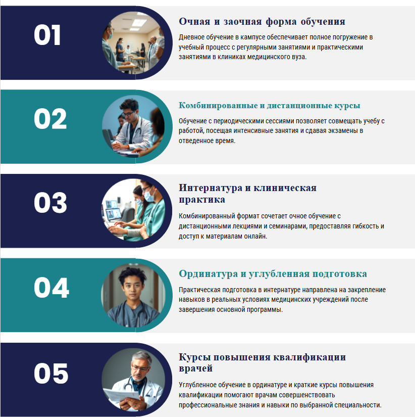 медицинский институт